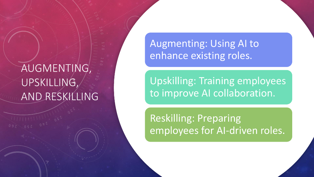 增强提升技能和再培训建立你的人工智能劳动力AI员工_第9页