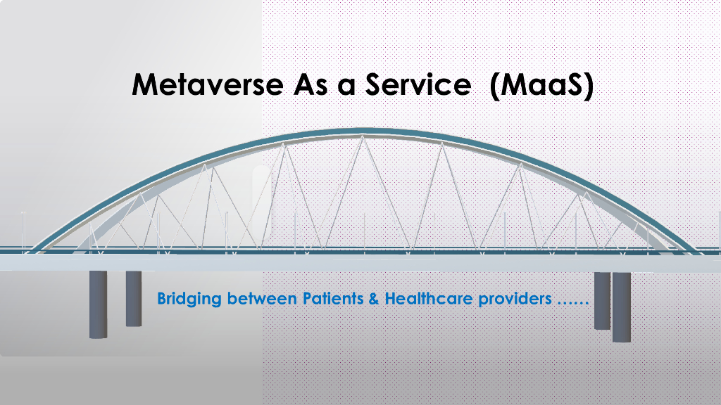 统一健康科技的元宇宙-元宇宙即服务MaaS旨在实现卡塔尔健康科技服务的物理和虚拟整合