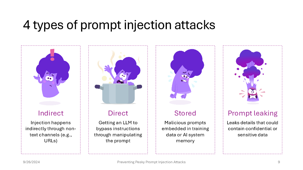 防止讨厌的快速注射攻击_第9页