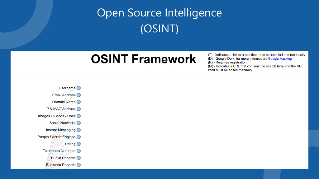 互联世界的危险_第10页