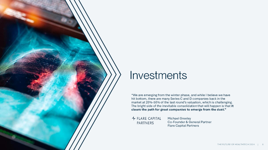 SVB硅谷银行：2024年医疗科技的未来报告： 人工智能和机器学习释放医疗科技的新动能（英文版）_第6页