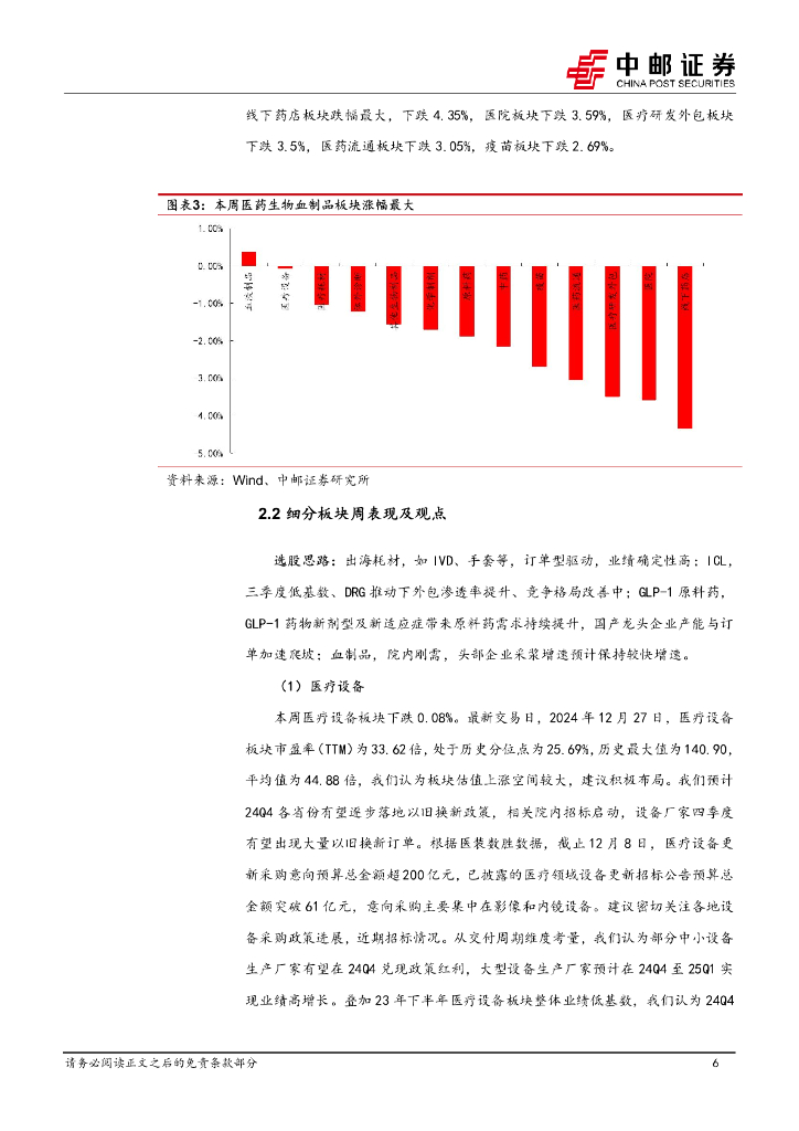 中邮证券：医药生物行业报告：上海发布发展医学人工智能工作方案，迈瑞与腾讯联合发布“启元重症大模型”_第6页