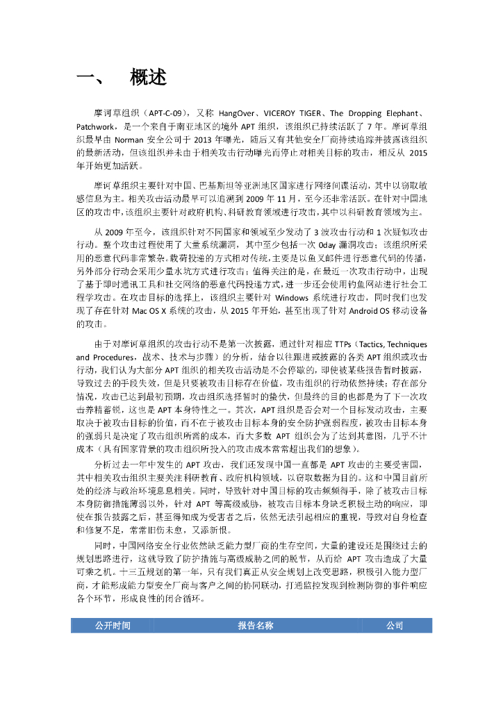 摩诃草组织：来自东南亚的定向攻击威胁_第6页
