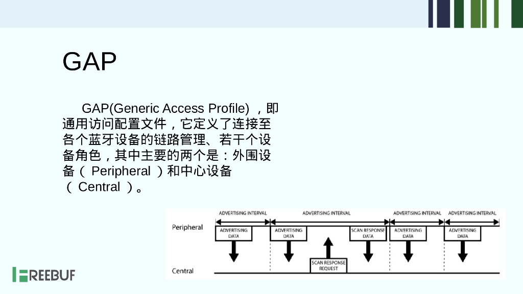 lazydog：看不见的无线安全：浅谈BLE攻防_第10页