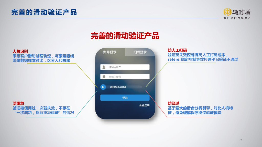 通付盾：移动互联网数据隐私对抗_第8页