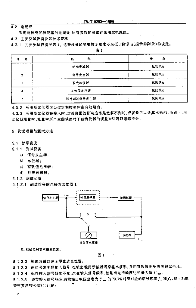 JB/T 8283-1999 标准预览