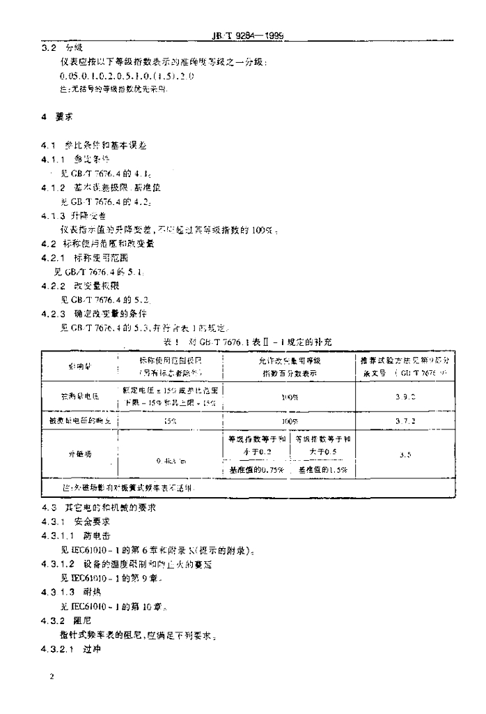 JB/T 9284-1999 标准预览