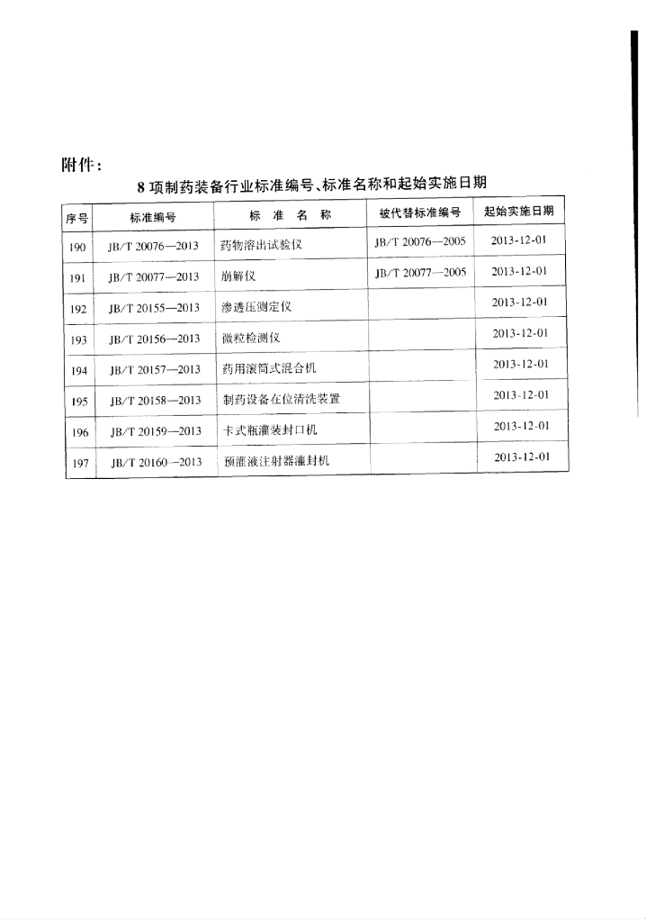 JB/T 20156-2013 标准预览