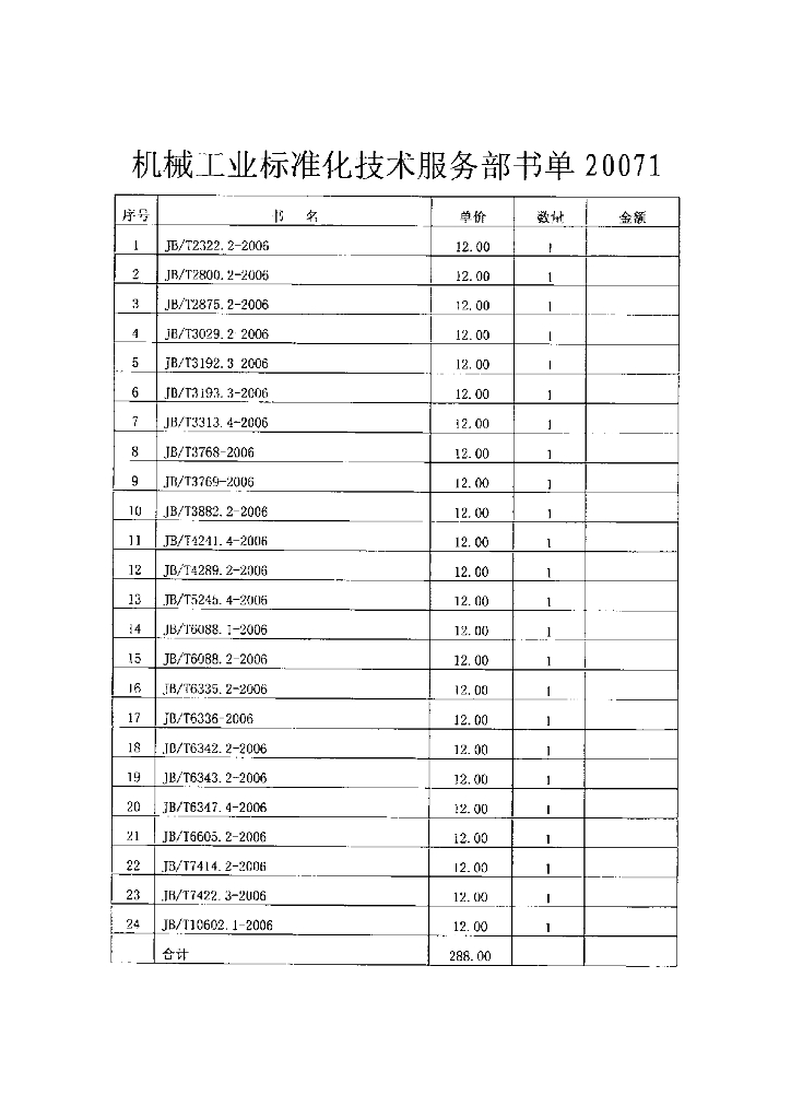 JB/T 2322.2-2006 标准预览