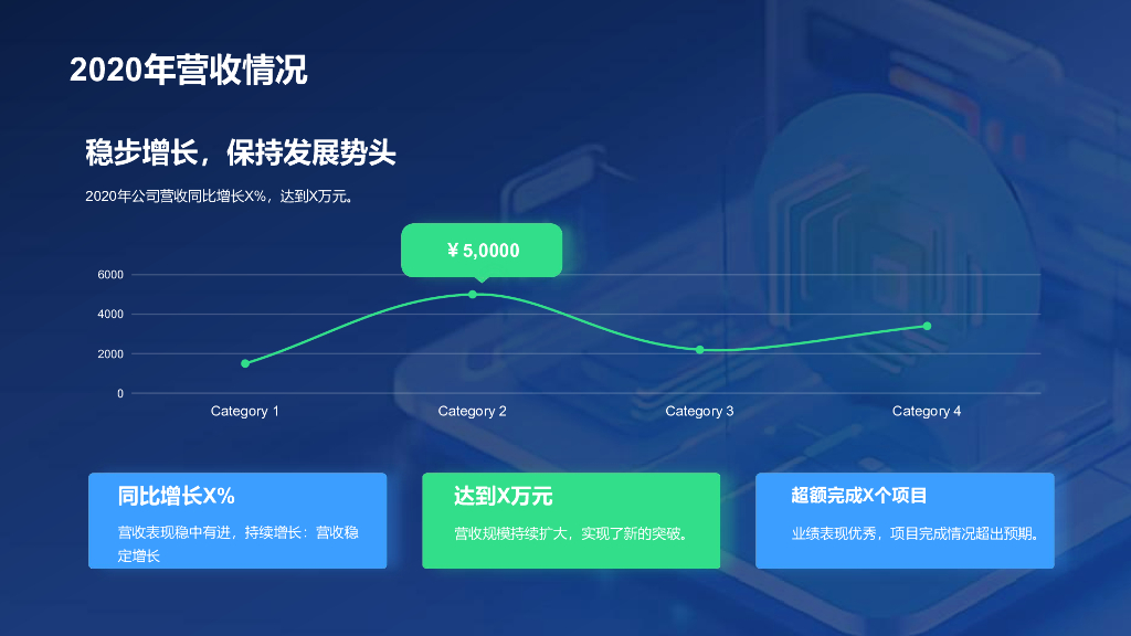 蓝色3D创意IT公司年终总结PPT模板_第6页