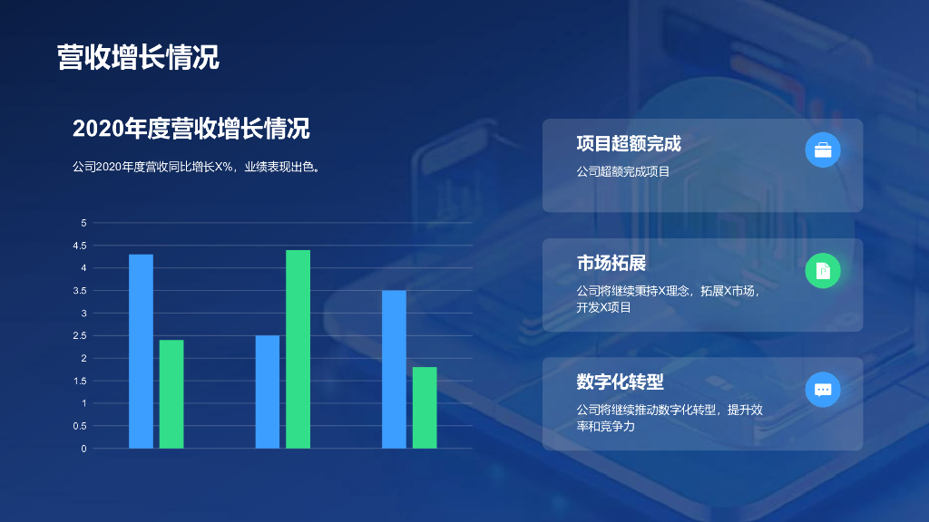 蓝色3D创意IT公司年终总结PPT模板_第9页