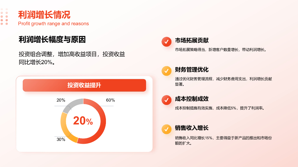 财务部部门年度总结汇报PPT模板_第9页