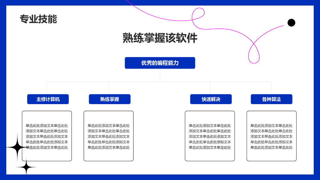 蓝色简约扁平IT互联网总结PPT模板_第8页