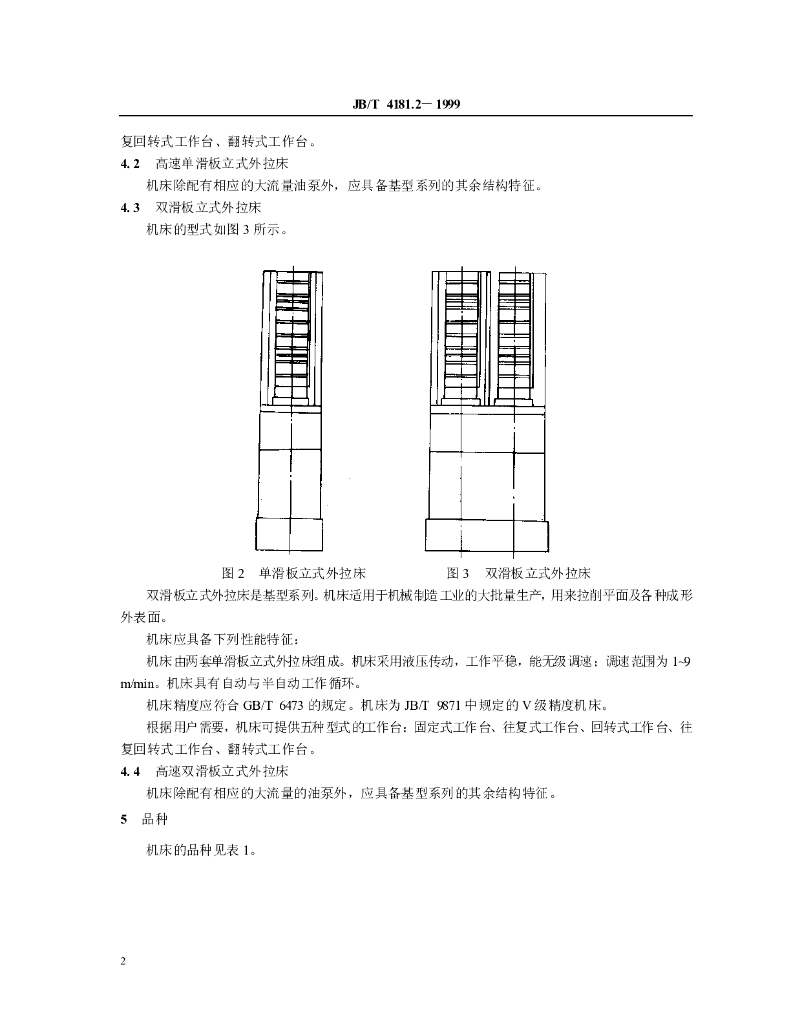 JB/T 4181.2-1999 标准预览