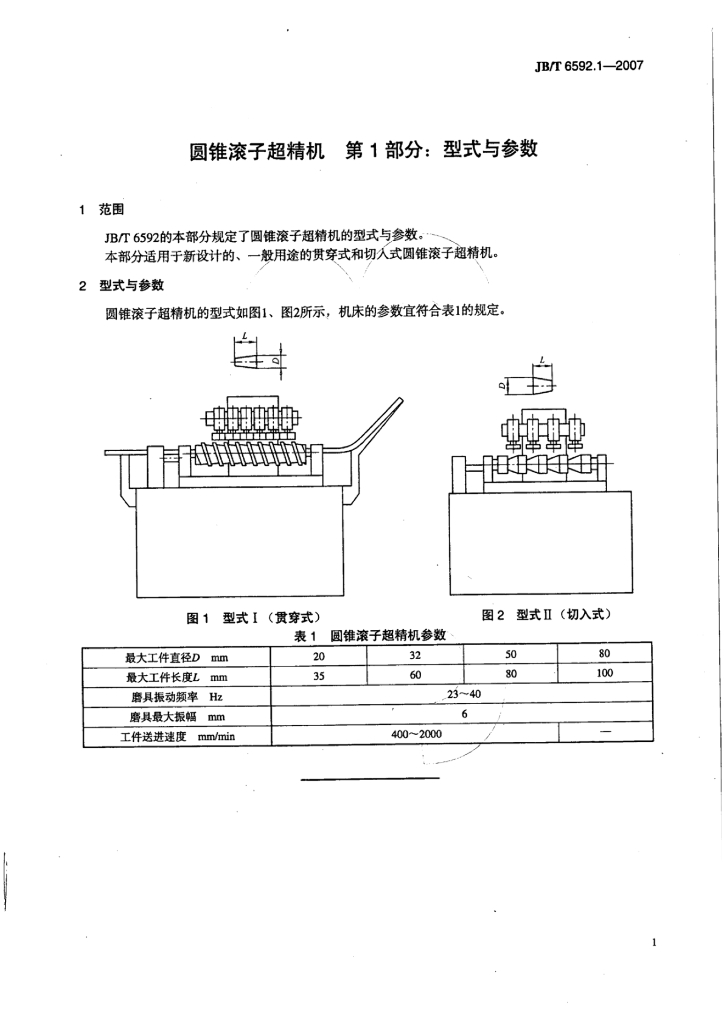 JB/T 6592.1-2007 标准预览