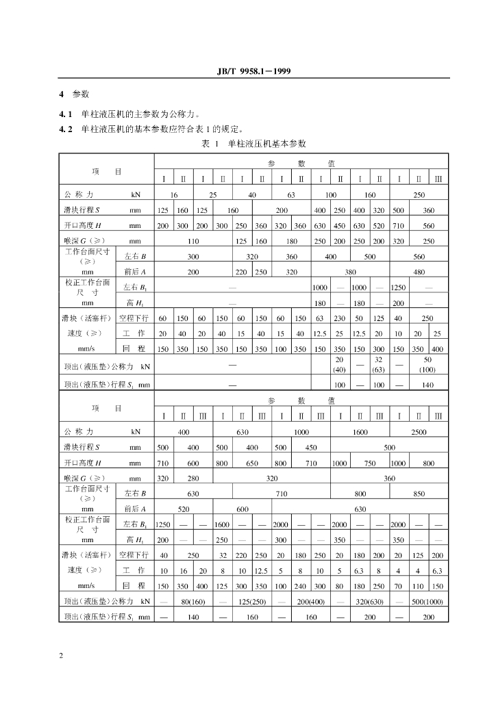 JB/T 9958.1-1999 标准预览