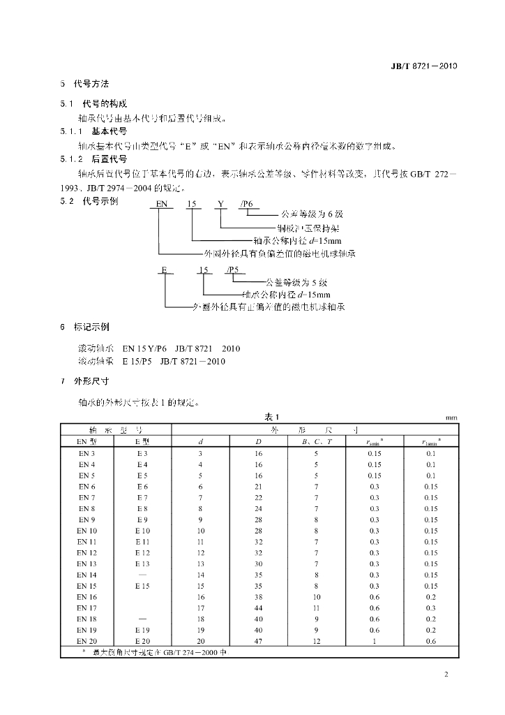 JB/T 8721-2010 标准预览