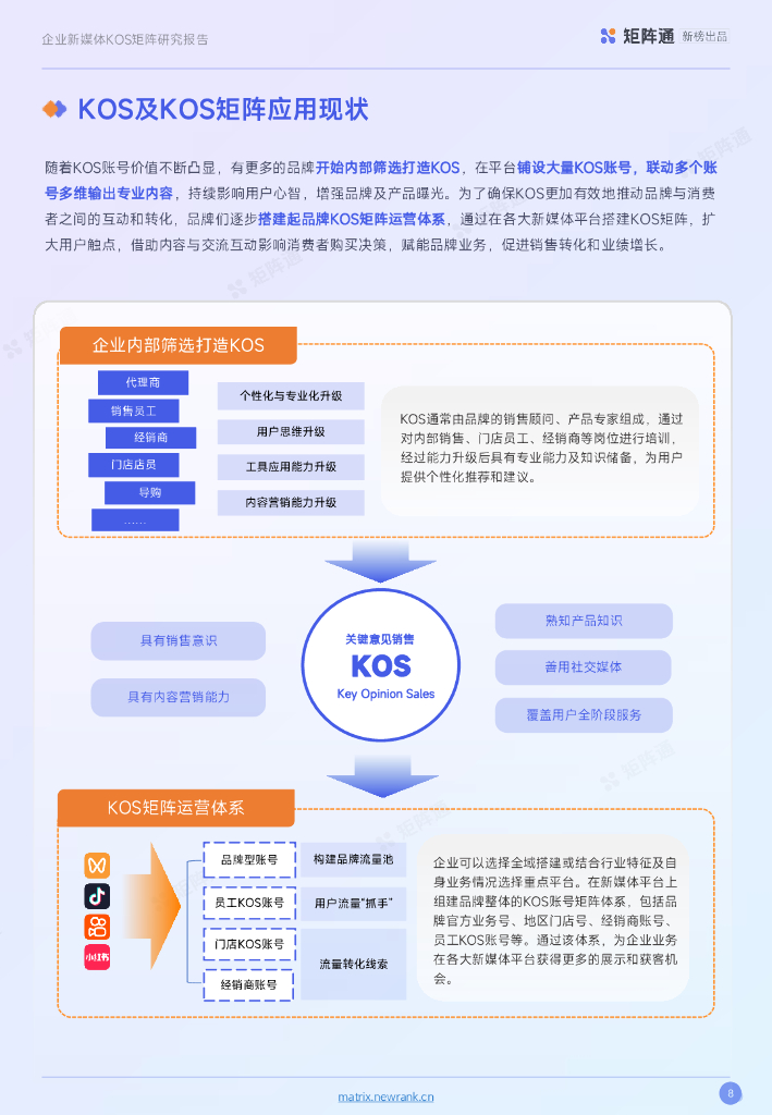 新榜矩阵通：企业新媒体KOS矩阵研究报告_第8页