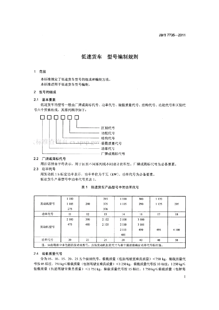 JB/T 7735-2011 标准预览