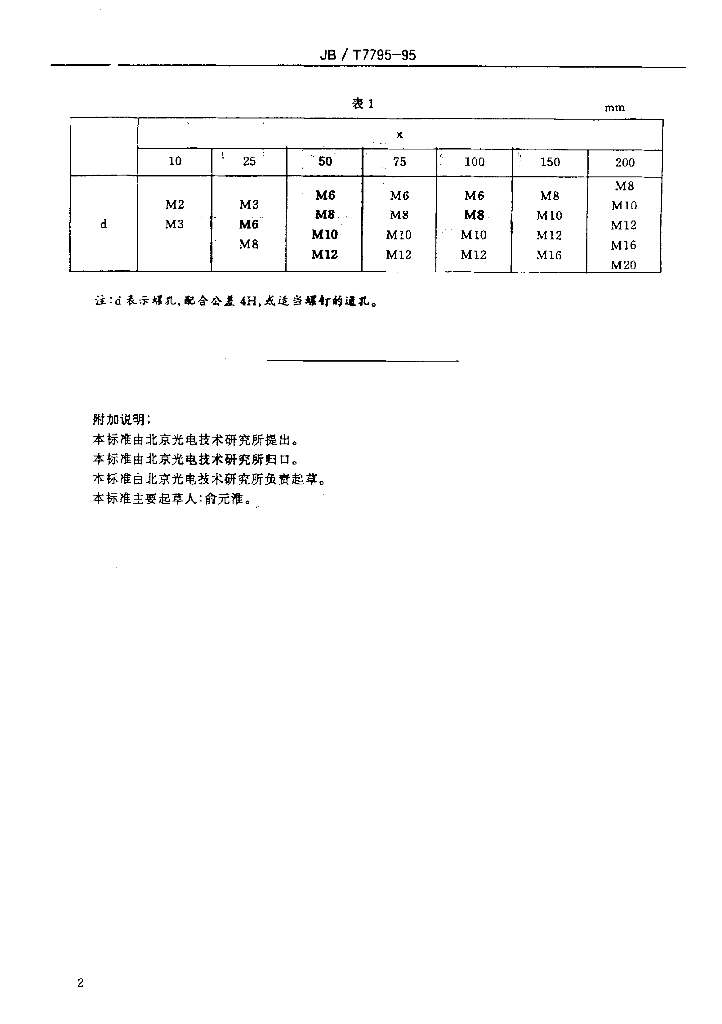 JB/T 7795-1995 标准预览