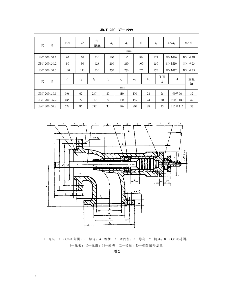 JB/T 2001.37-1999 标准预览