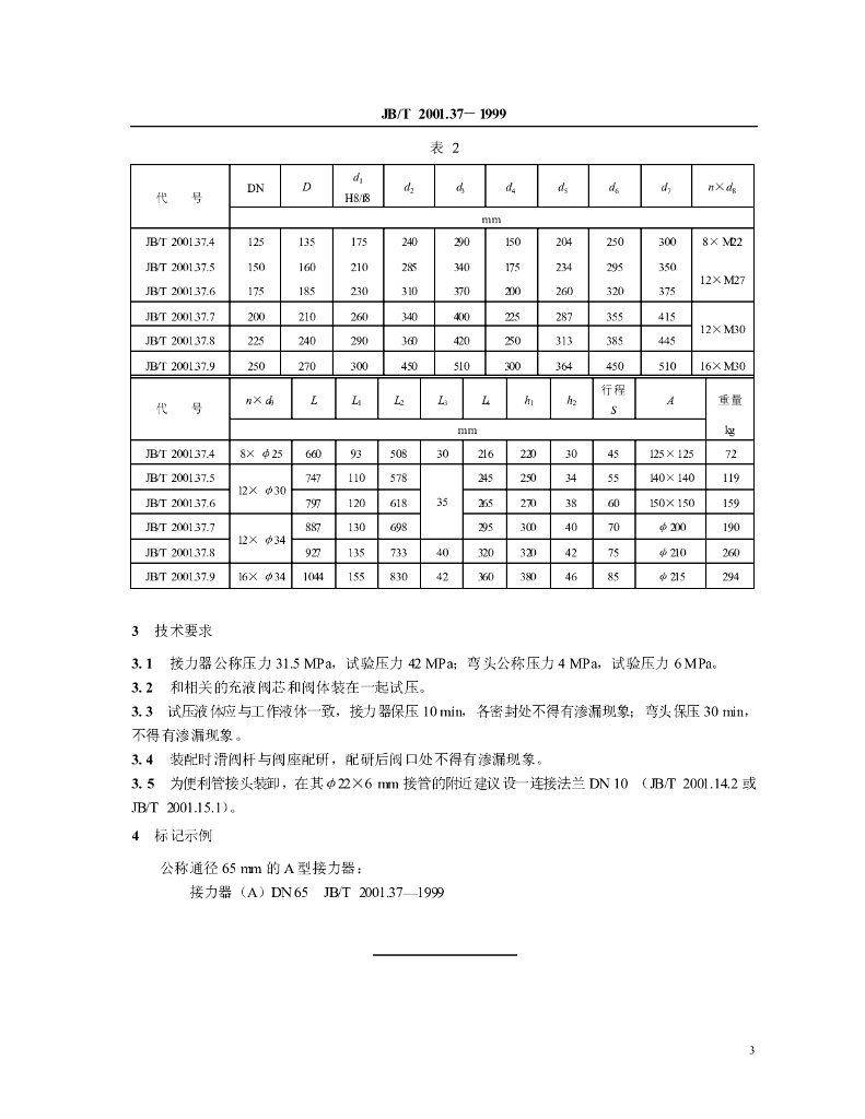 JB/T 2001.37-1999 标准预览