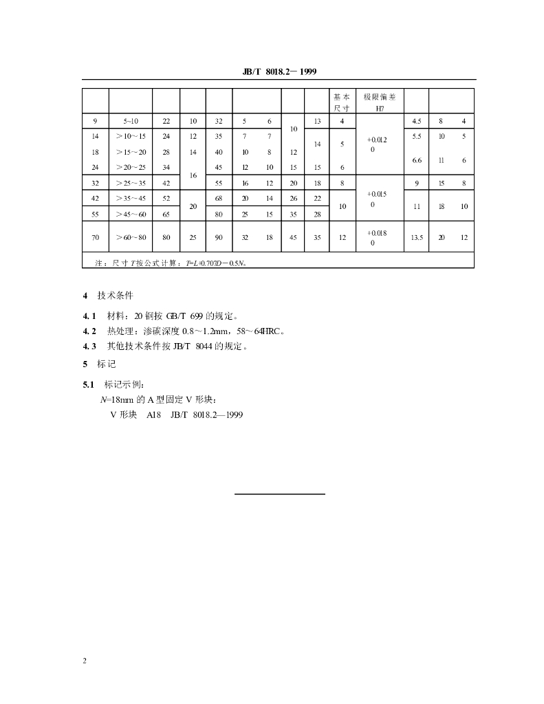 JB/T 8018.2-1999 标准预览