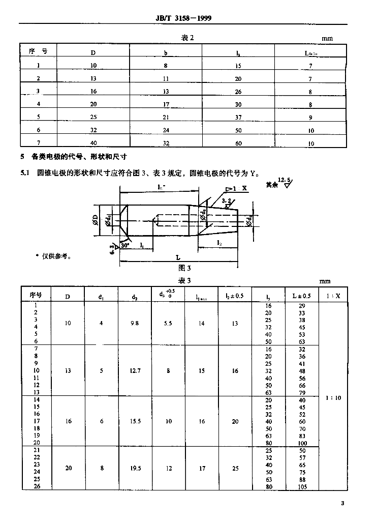JB/T 3158-1999 标准预览