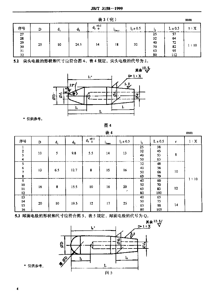 JB/T 3158-1999 标准预览