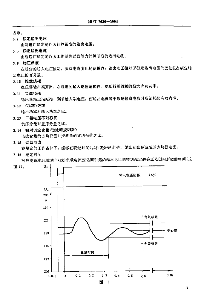 JB/T 7620-1994 标准预览