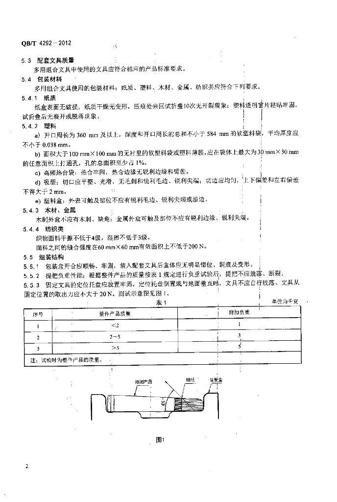 QB/T 4292-2012 标准预览