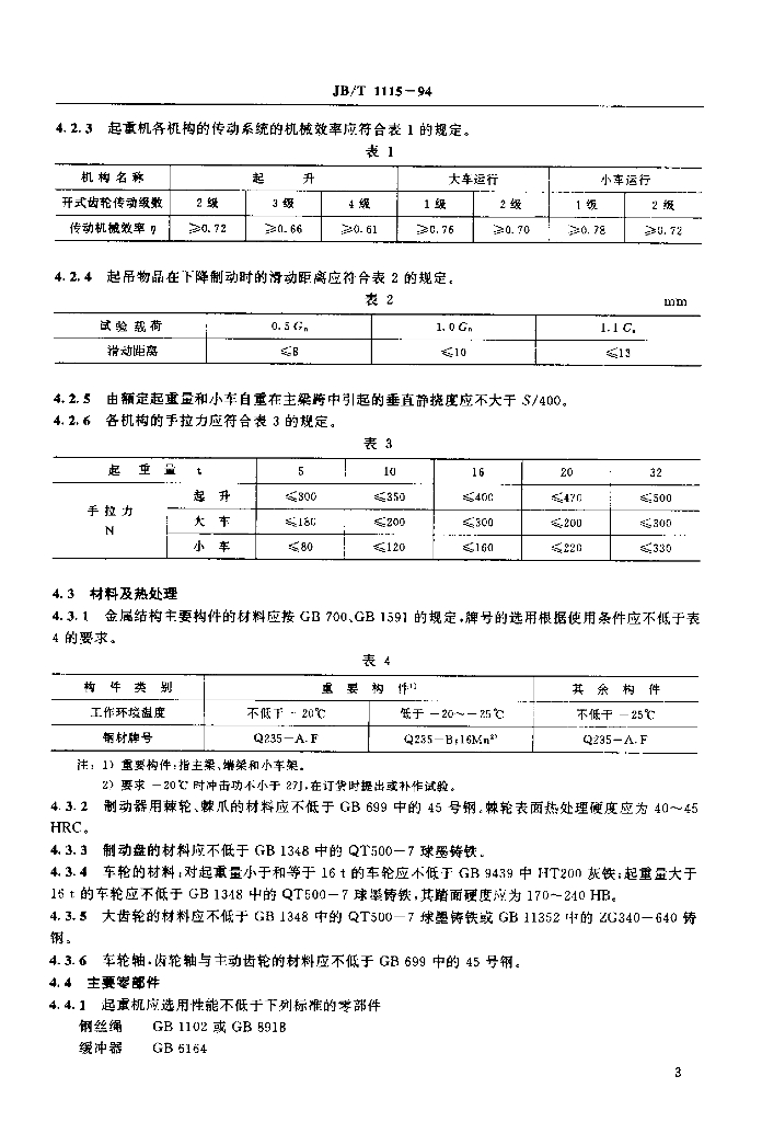 JB/T 1115-1994 标准预览