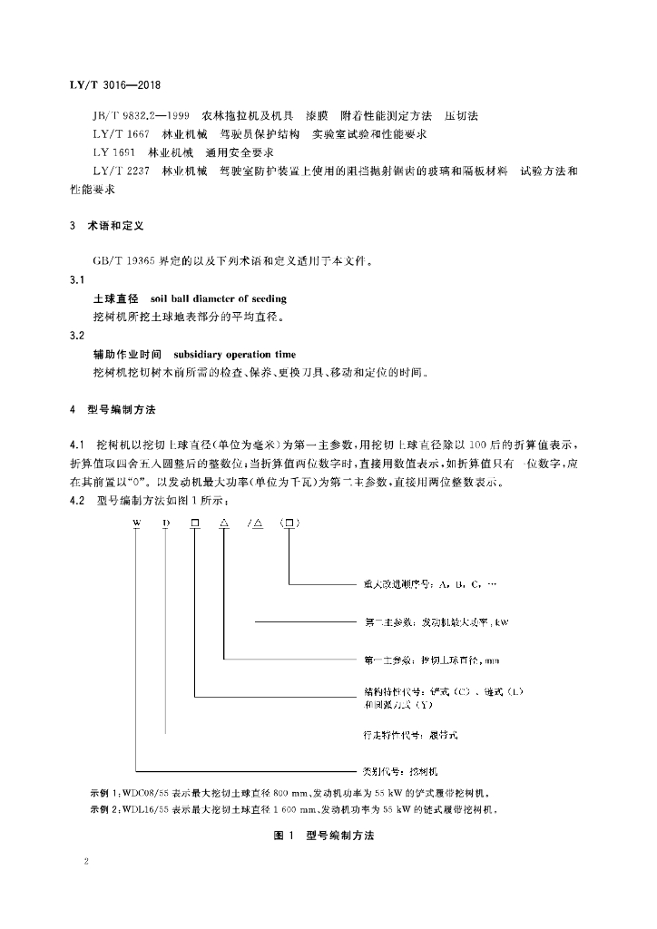 LY/T 3016-2018 标准预览