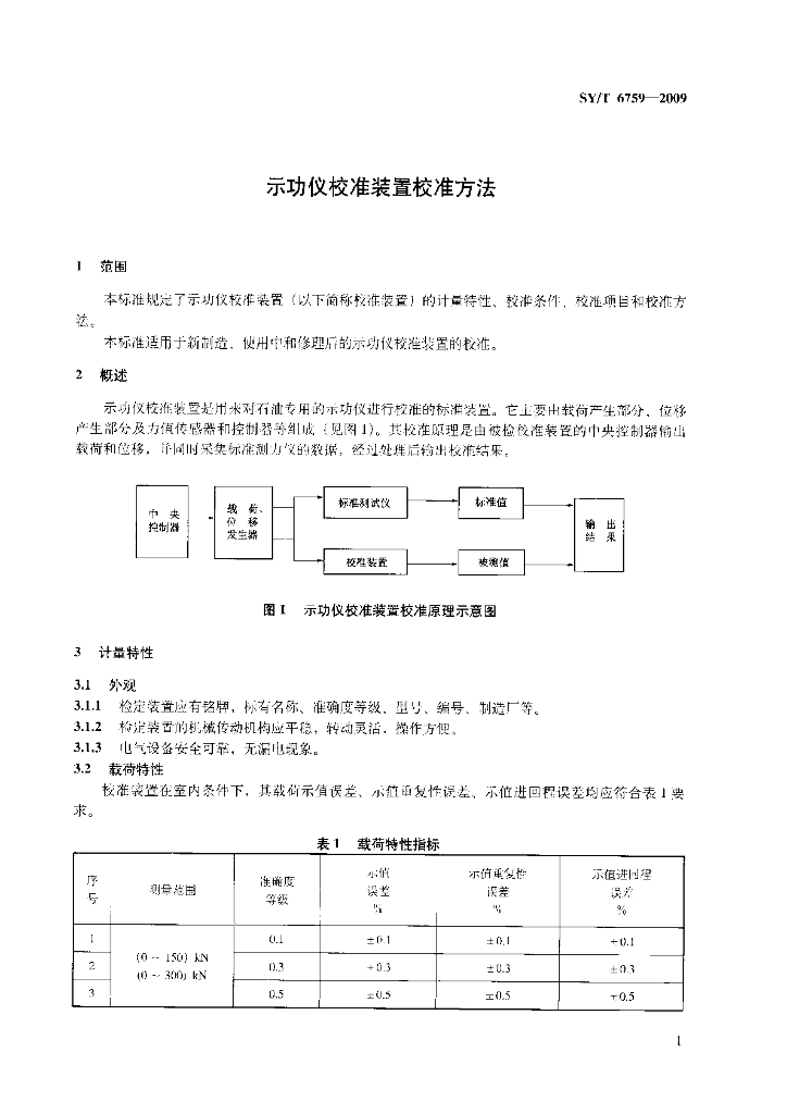 SY/T 6759-2009 标准预览