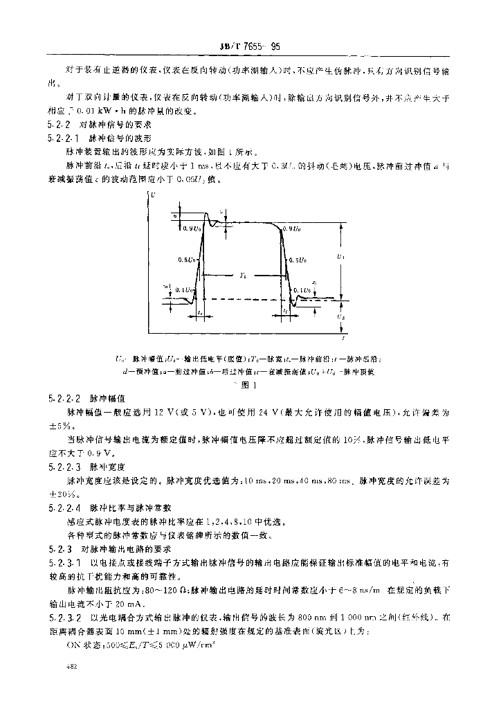 JB/T 7655-1995 标准预览