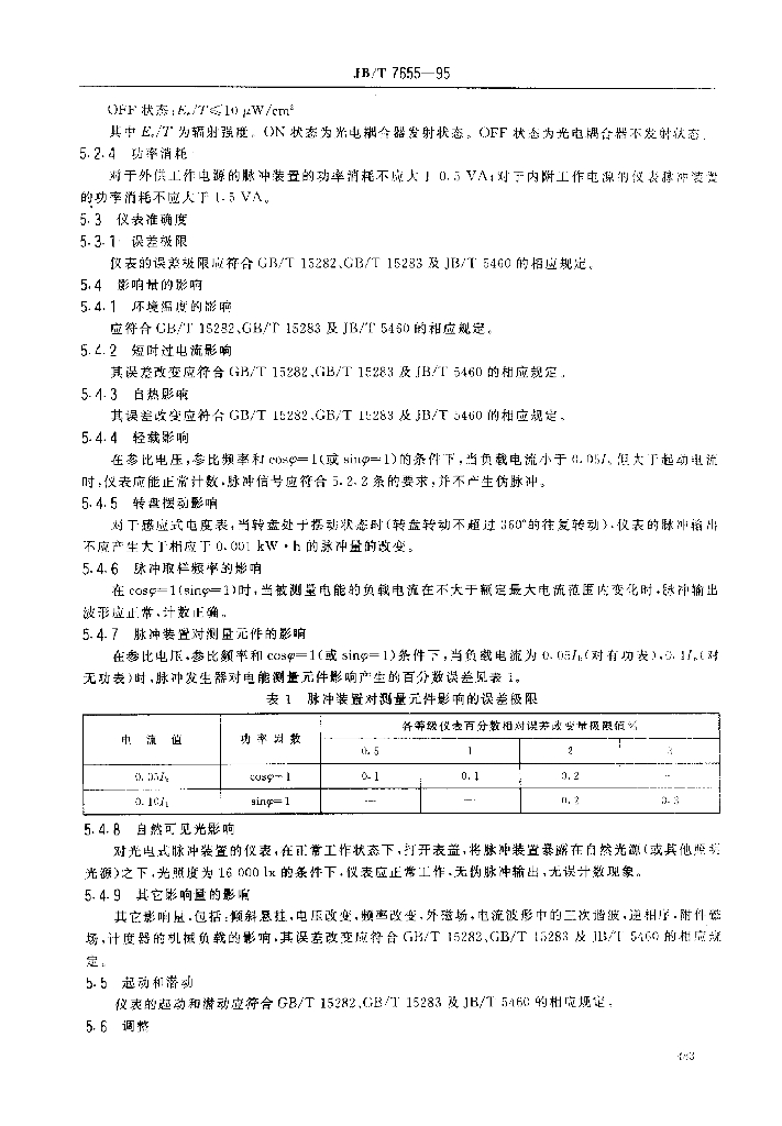 JB/T 7655-1995 标准预览