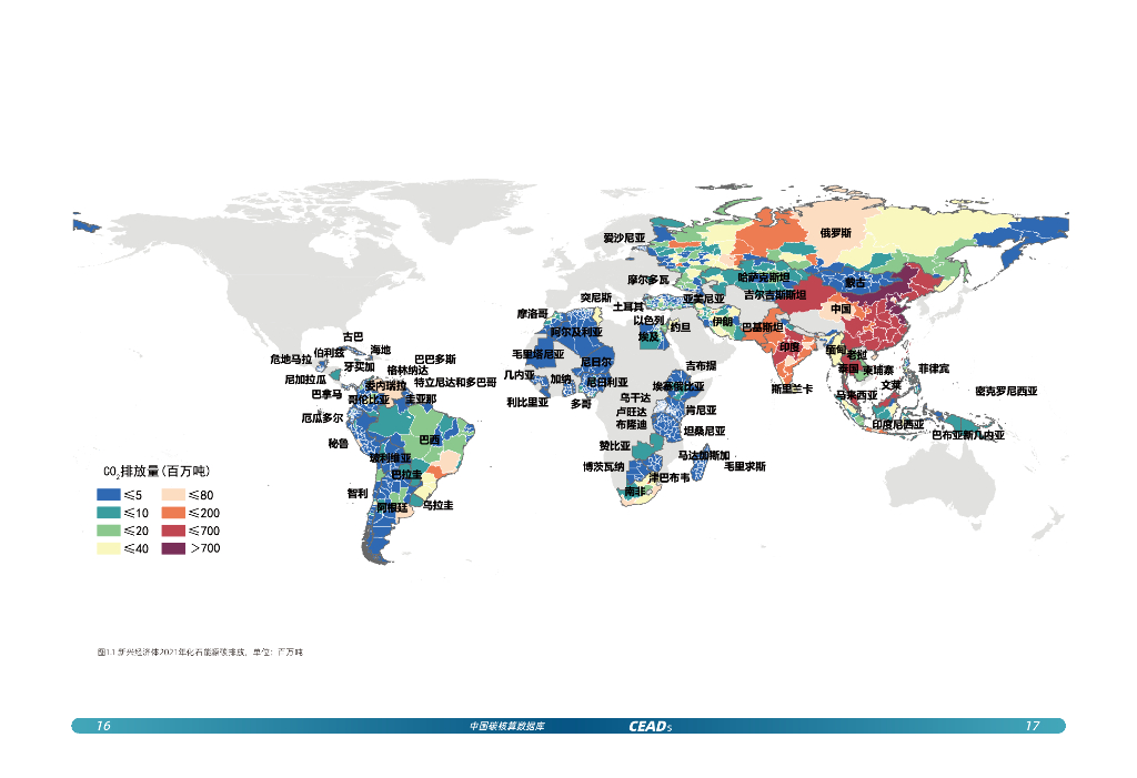 清华大学碳中和研究院：2024年新兴经济体二氧化碳排放报告_第10页