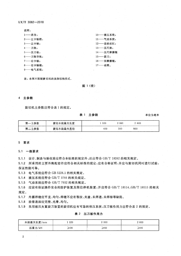 LY/T 3082-2018 标准预览