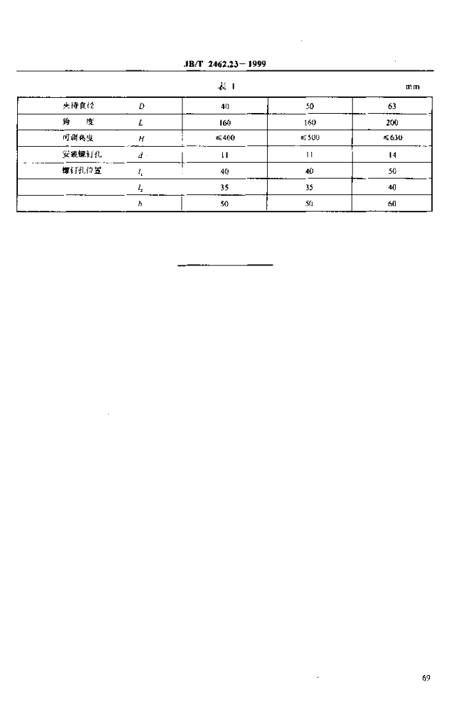 JB/T 2462.23-1999 标准预览
