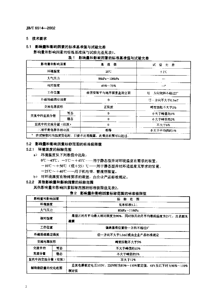 JB/T 6514-2002 标准预览