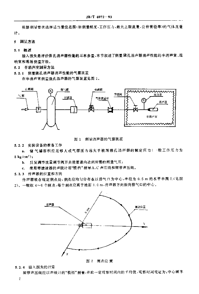 JB/T 6972-1993 标准预览