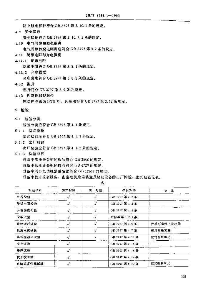 JB/T 6754.1-1993 标准预览