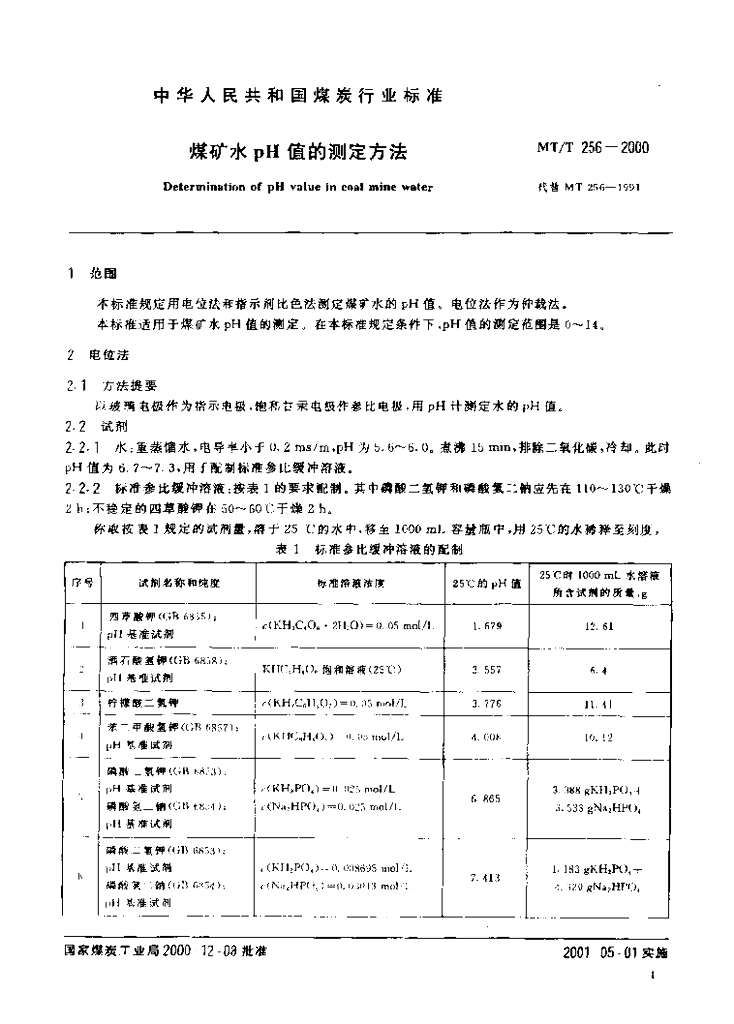 MT/T 256-2000 标准预览