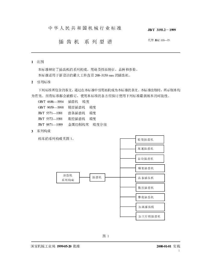 JB/T 3193.2-1999 标准预览