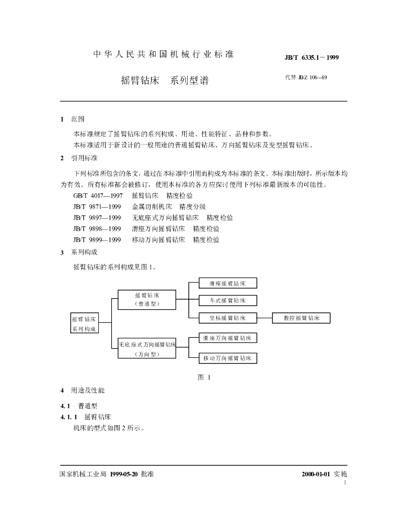 JB/T 6335.1-1999 标准预览