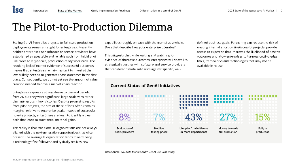 ISG：2024年生成式人工智能市场现状报告（英文版）_第9页
