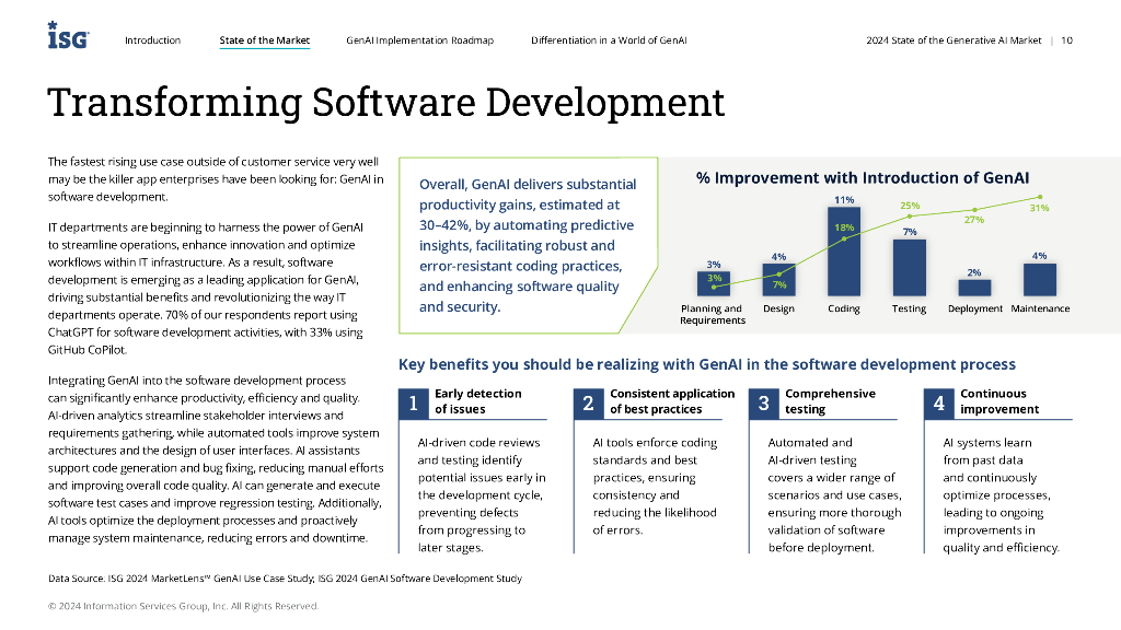 ISG：2024年生成式人工智能市场现状报告（英文版）_第10页