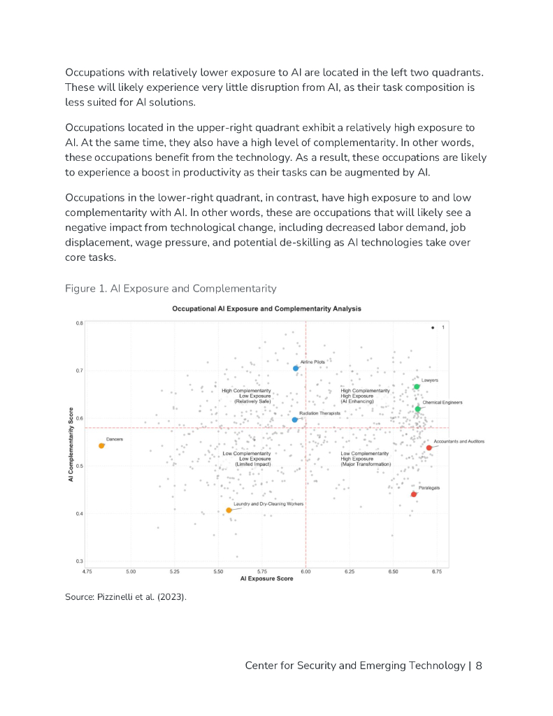CSET美国安全与新兴技术中心：2024年人工智能与劳动力培训的未来研究报告（英文版）_第9页