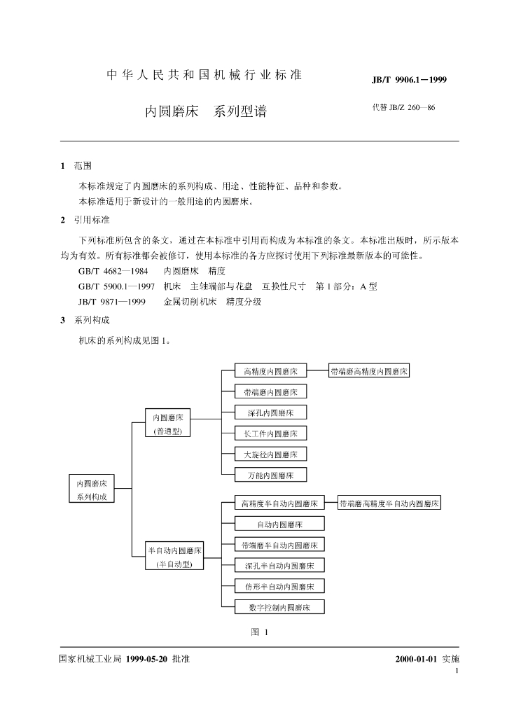 JB/T 9906.1-1999 标准预览