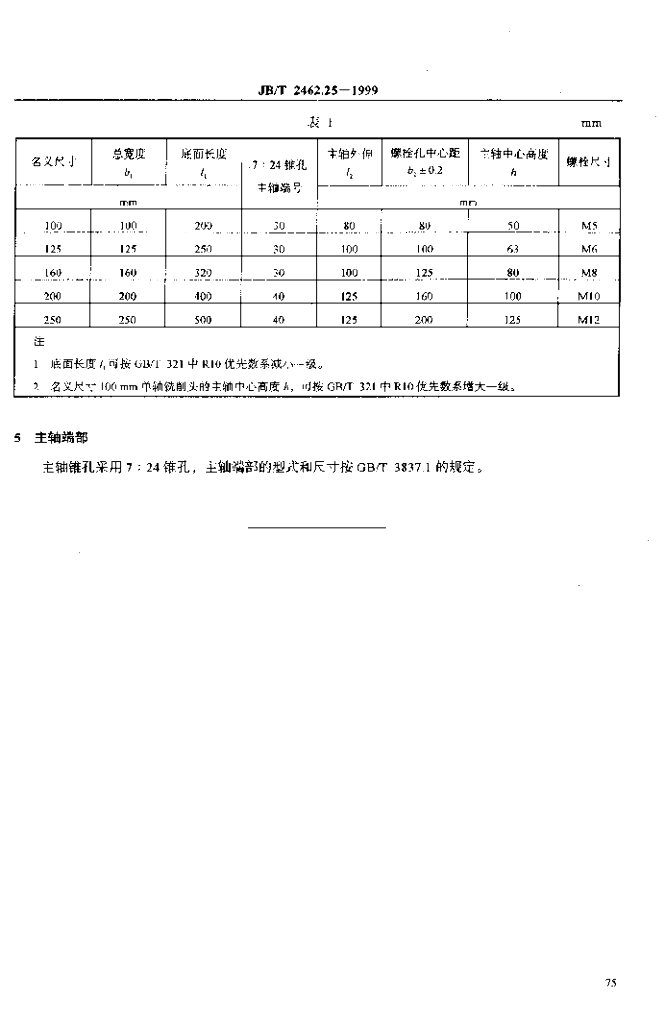 JB/T 2462.25-1999 标准预览